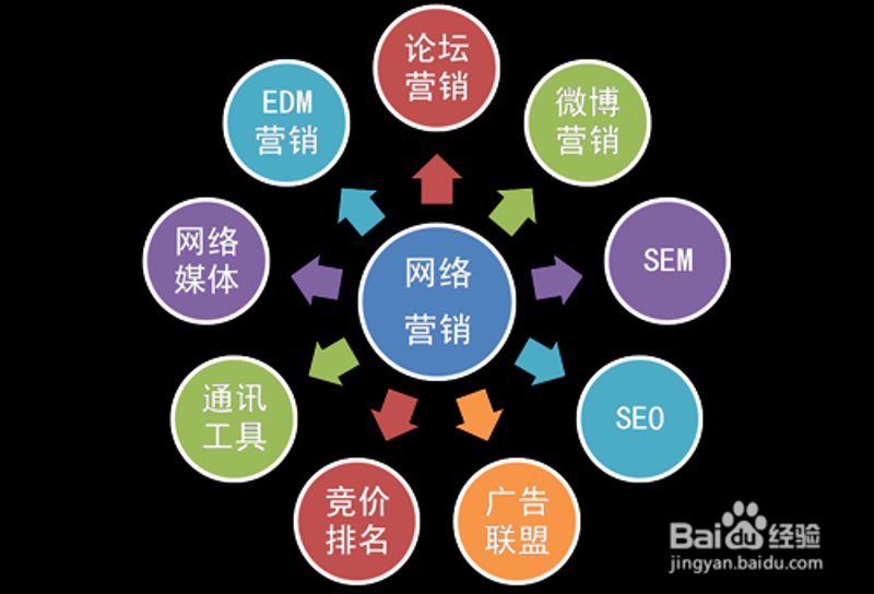 品牌全案策划:引领企业蝶变的艺术