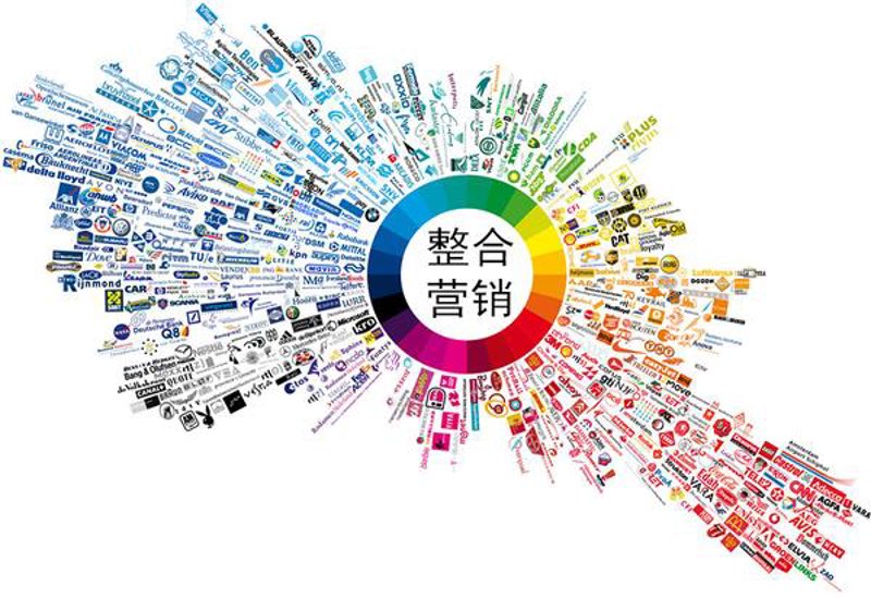 品牌全案策划:构建品牌形象之桥